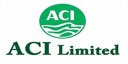 ACI